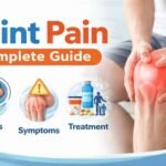 Joint Pain